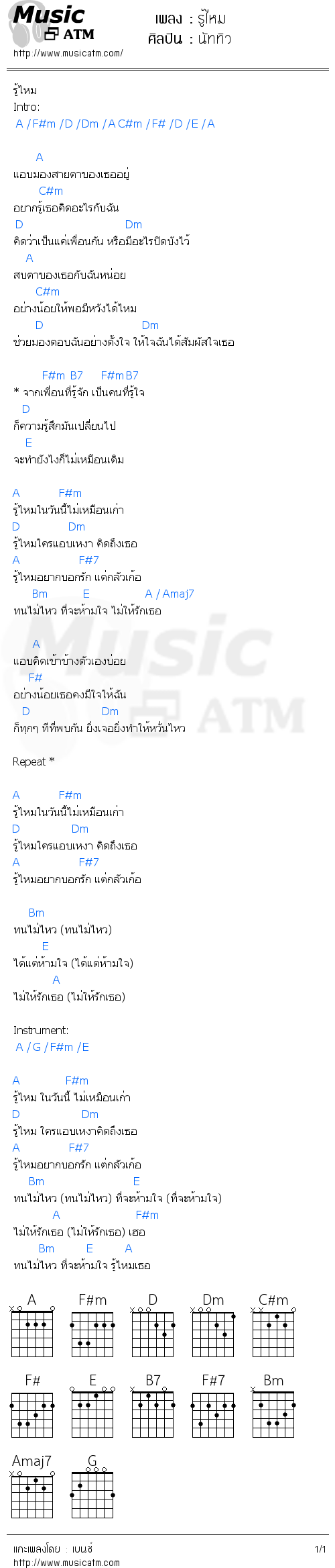 คอร์ดเพลง รู้ไหม - นัททิว | คอร์ดเพลงใหม่