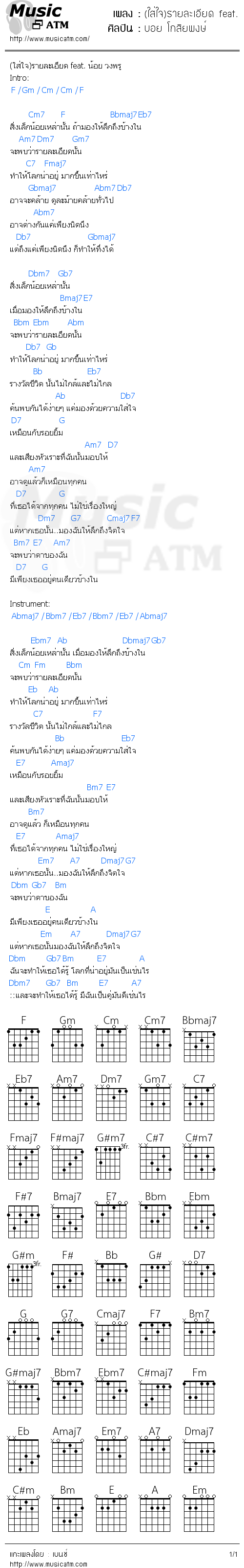 คอร์ดเพลง (ใส่ใจ)รายละเอียด feat. น้อย วงพรู - บอย โกสิยพงษ์ | คอร์ดเพลงใหม่