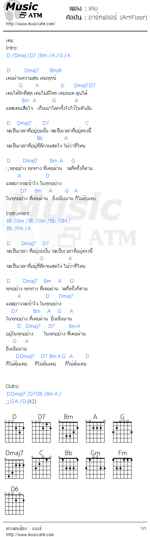 คอร์ดเพลง เคย