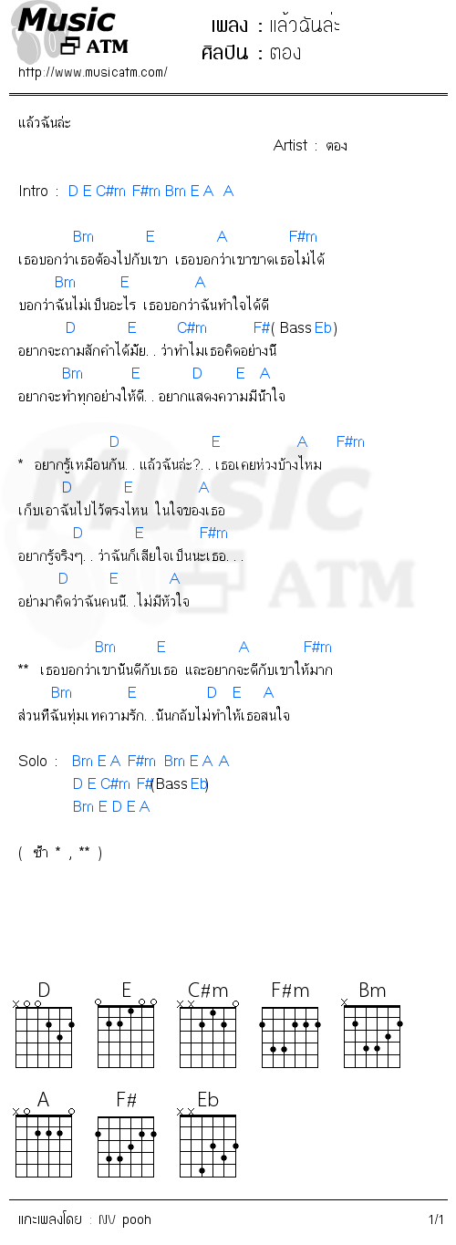 คอร์ดเพลง แล้วฉันล่ะ