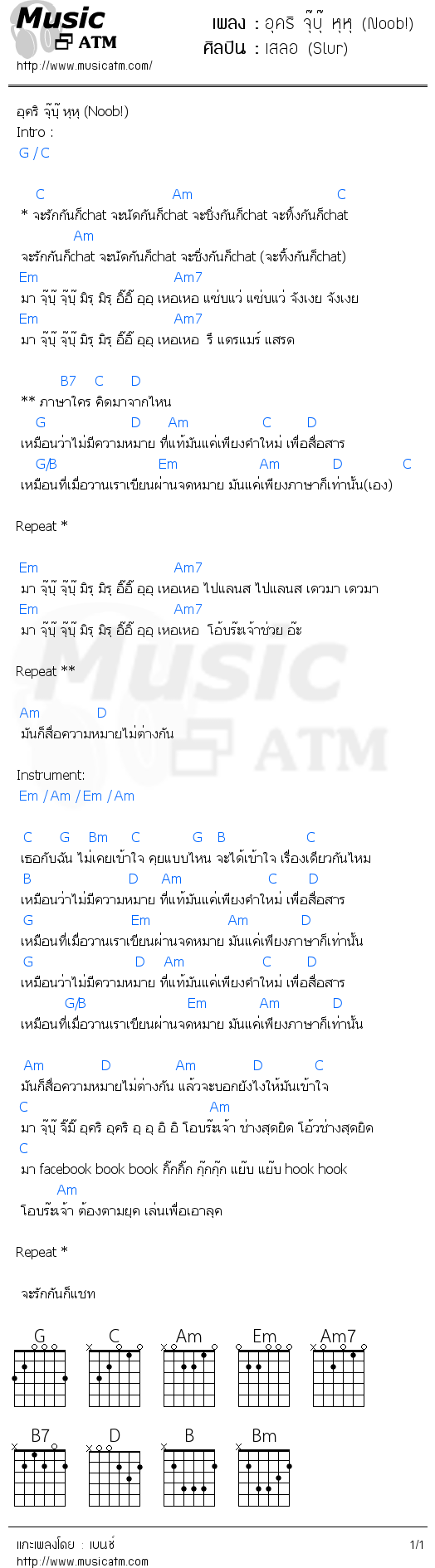 คอร์ดเพลง อุคริ จุ๊บุ๊ หุหุ (Noob!)