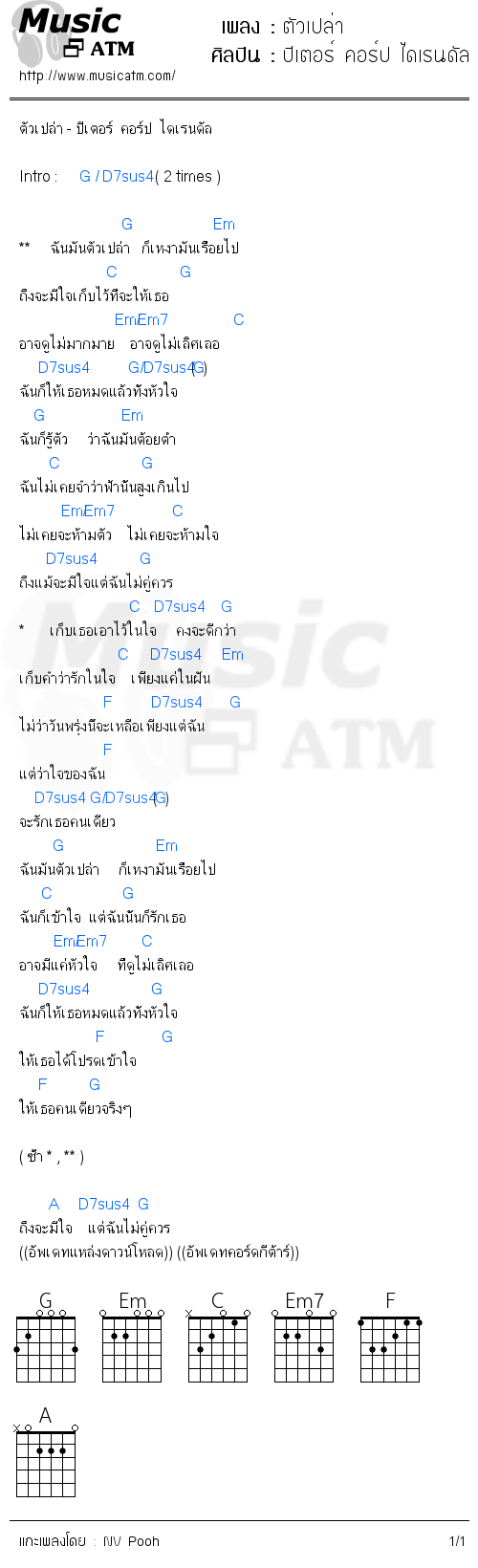 คอร์ดเพลง ตัวเปล่า