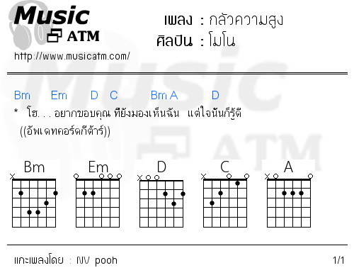 คอร์ดเพลง กลัวความสูง