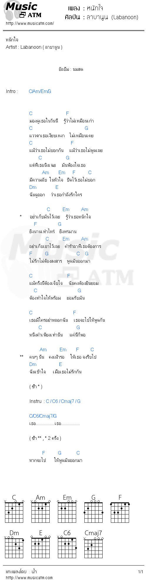 คอร์ดเพลง หนักใจ