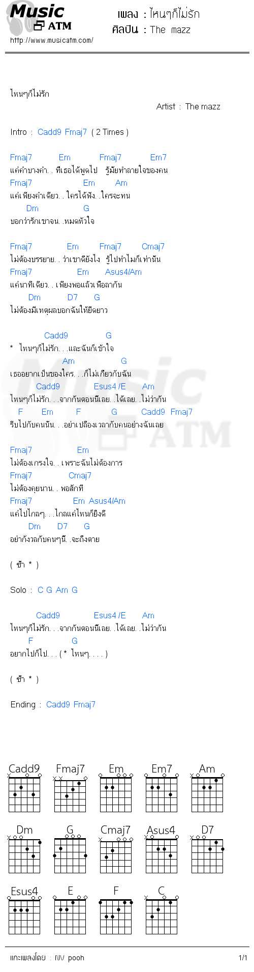 คอร์ดเพลง ไหนๆก็ไม่รัก - The mazz | คอร์ดเพลงใหม่