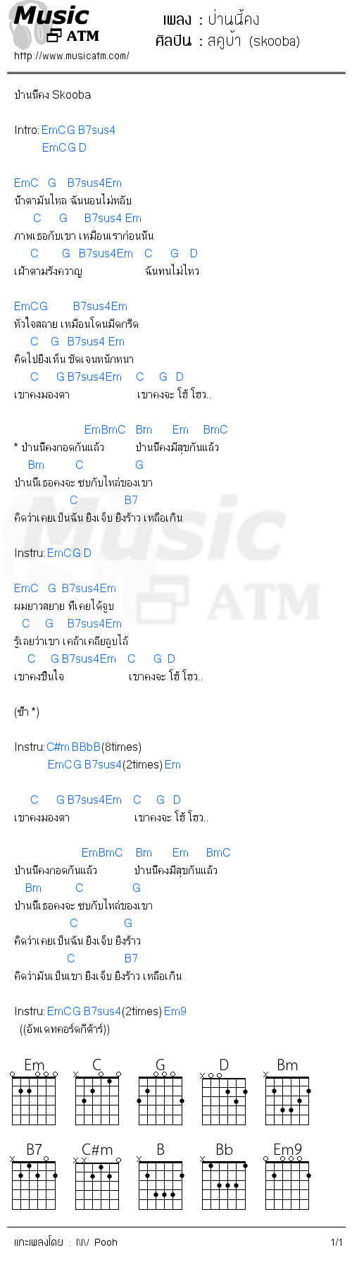 คอร์ดเพลง ป่านนี้คง