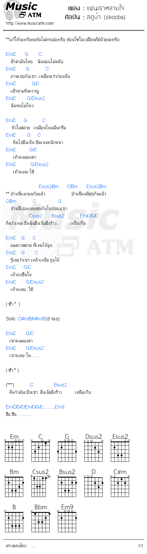 คอร์ดเพลง แฟนเราหลายใจ