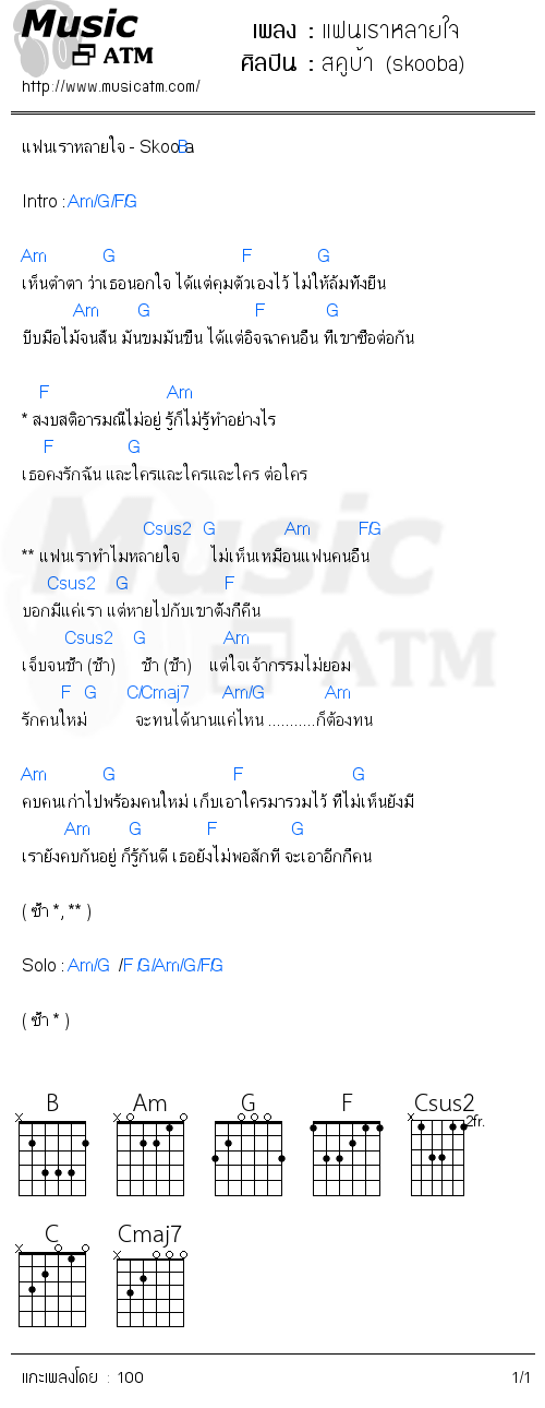 คอร์ดเพลง แฟนเราหลายใจ