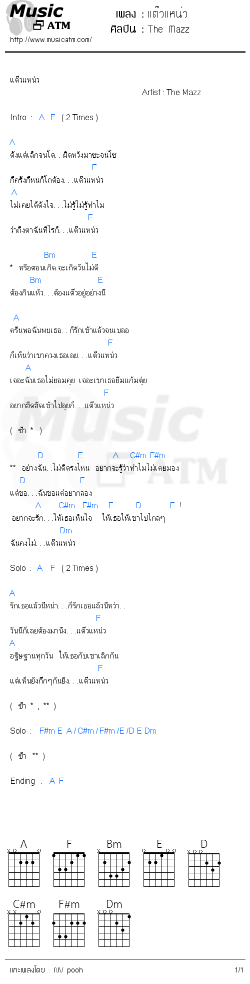 คอร์ดเพลง แต๊วแหน่ว