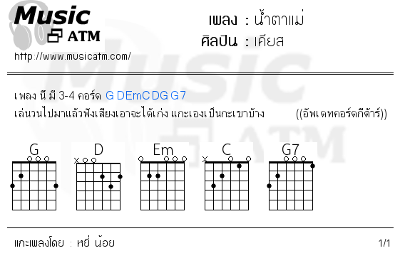 คอร์ดเพลง น้ำตาแม่