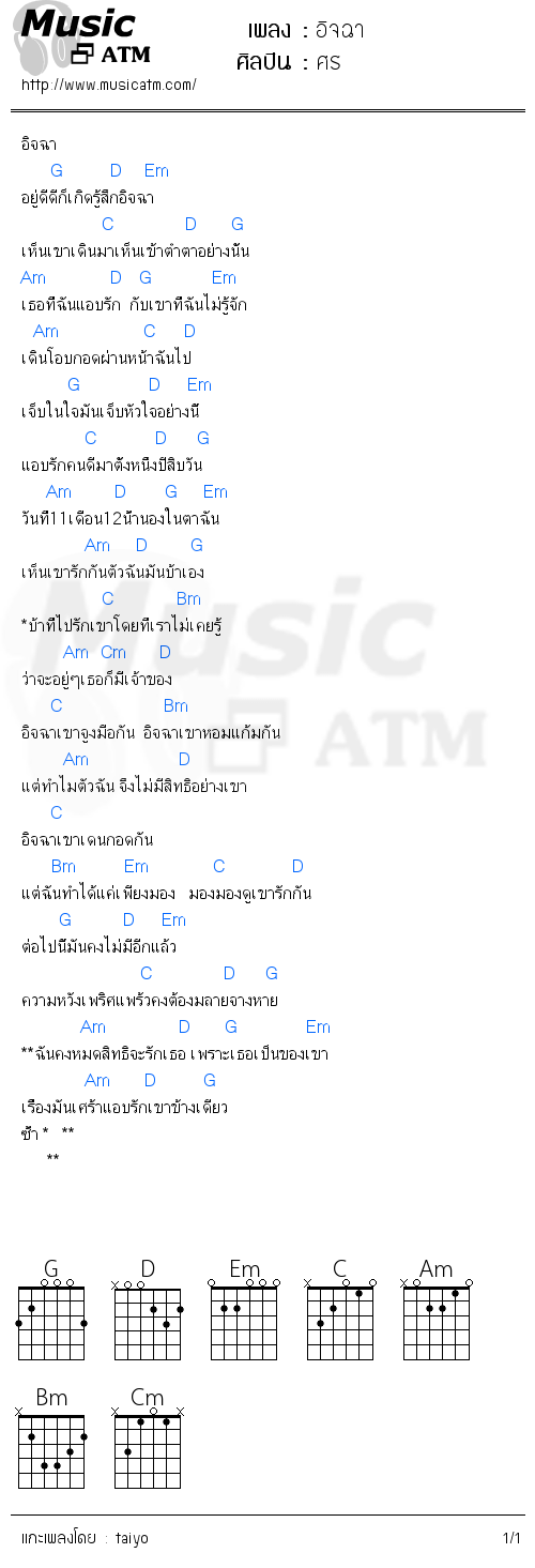 คอร์ดเพลง อิจฉา