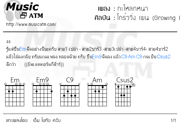 คอร์ดเพลง กะโหลกหนา