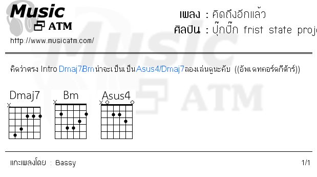 คอร์ดเพลง คิดถึงอีกแล้ว