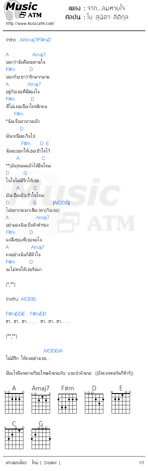 คอร์ดเพลง จาก...ลมหายใจ - โบ สุนิตา ลีติกุล | คอร์ดเพลงใหม่