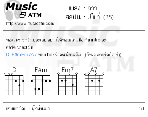 คอร์ดเพลง ดาว - บีไฟว์ (B5) | คอร์ดเพลงใหม่