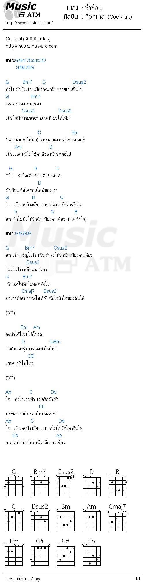 คอร์ดเพลง ซ้ำซ้อน