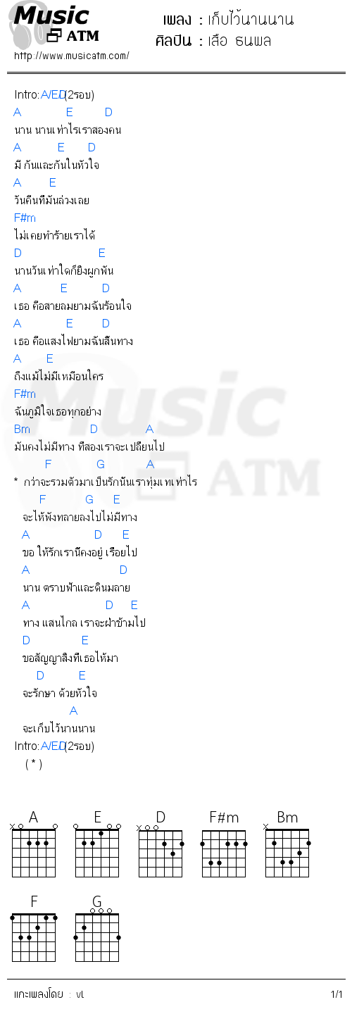 คอร์ดเพลง เก็บไว้นานนาน