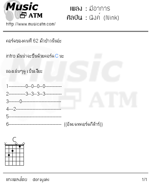 คอร์ดเพลง มีอาการ