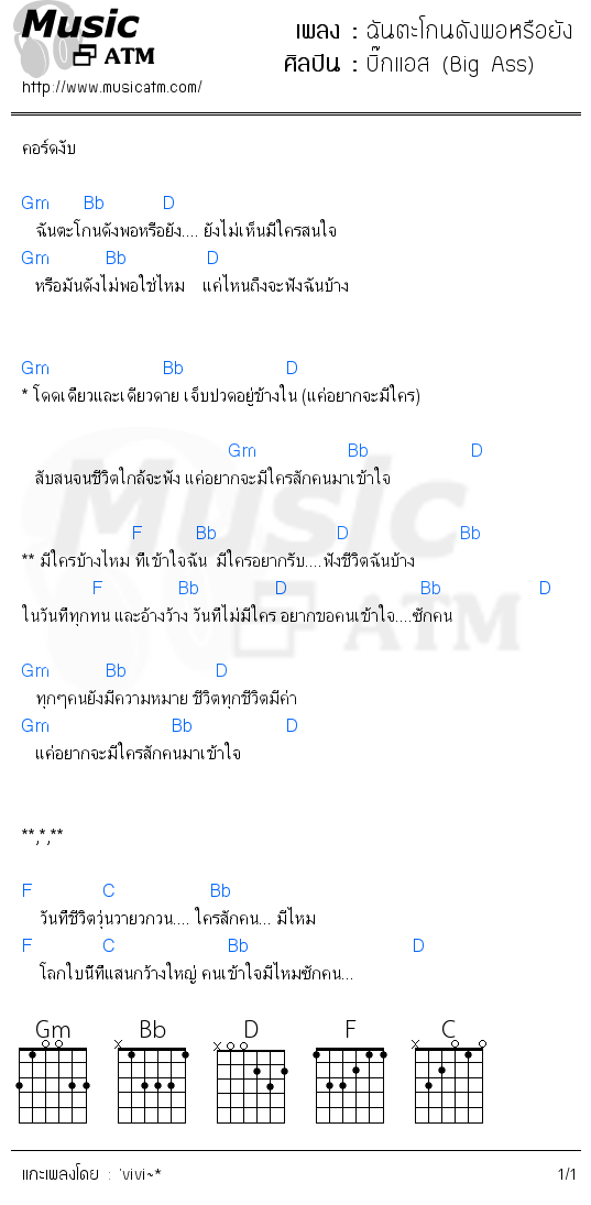 คอร์ดเพลง ฉันตะโกนดังพอหรือยัง