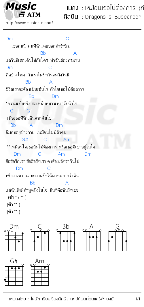 คอร์ดเพลง เหมือนเธอไม่ต้องการ (ทำนองร่ำร้อง แคลช)