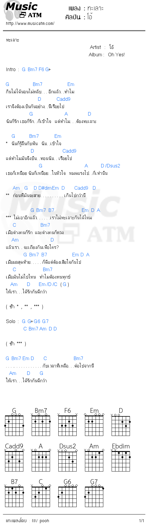 คอร์ดเพลง ทะเลาะ