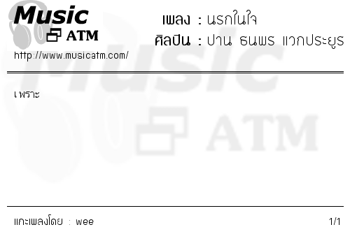 คอร์ดเพลง นรกในใจ