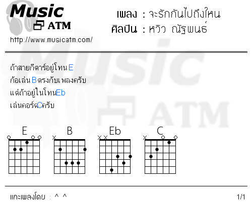 คอร์ดเพลง จะรักกันไปถึงใหน