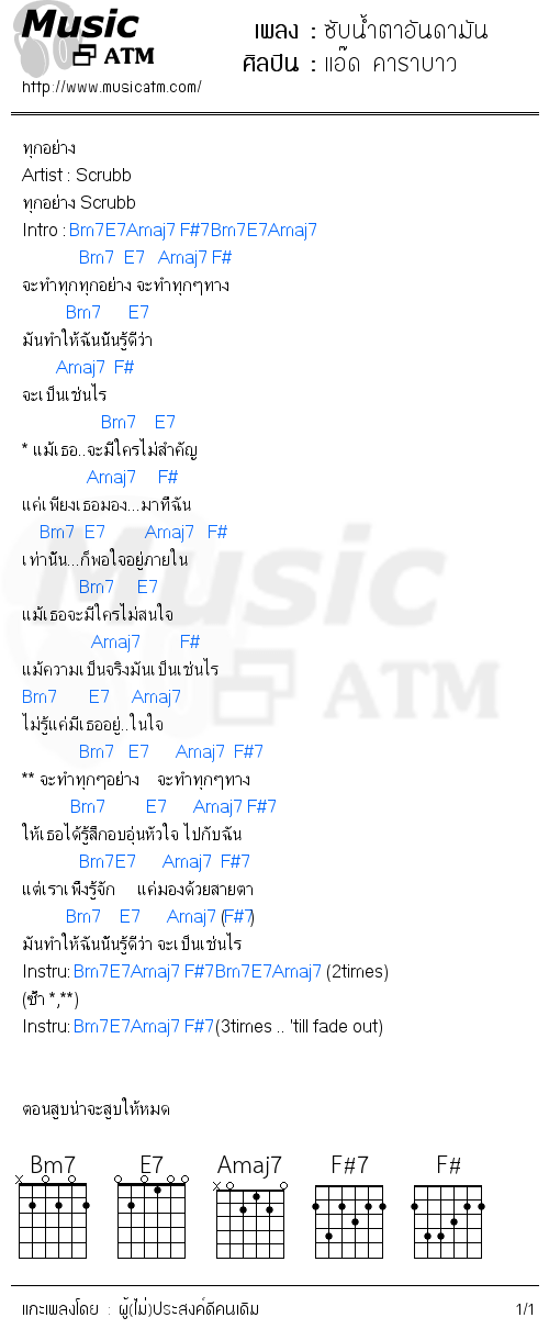 คอร์ดเพลง ซับน้ำตาอันดามัน