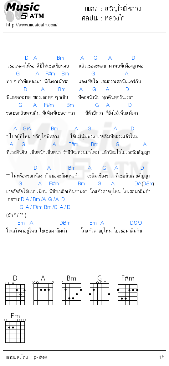 คอร์ดเพลง ขวัญใจพี่หลวง