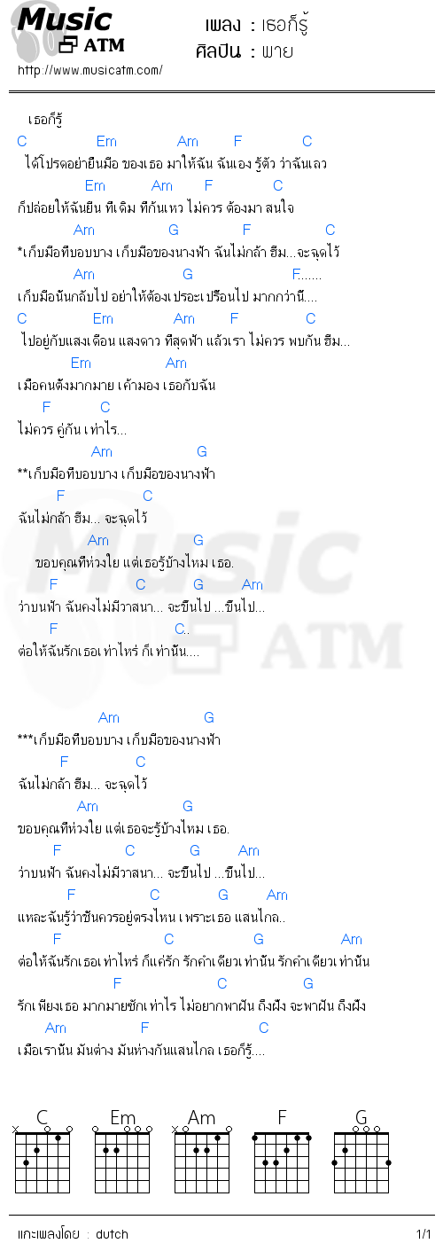 คอร์ดเพลง เธอก็รู้