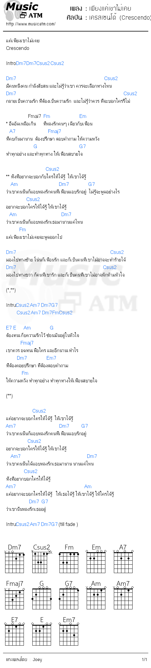 คอร์ดเพลง เพียงแค่เขาไม่เคย