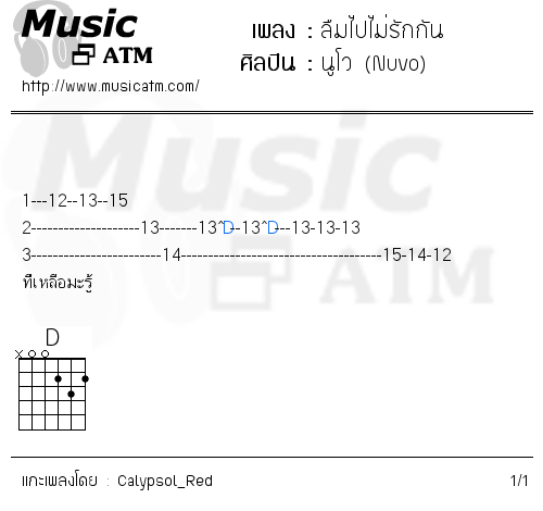 คอร์ดเพลง ลืมไปไม่รักกัน