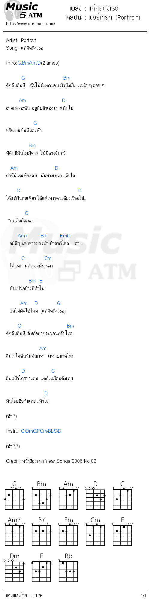 คอร์ดเพลง แค่คิดถึงเธอ