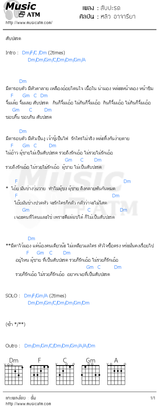 คอร์ดเพลง สับปะรด