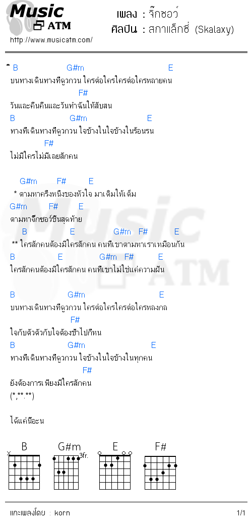 คอร์ดเพลง จิ๊กซอว์