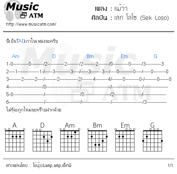 คอร์ดเพลง แม้ว่า