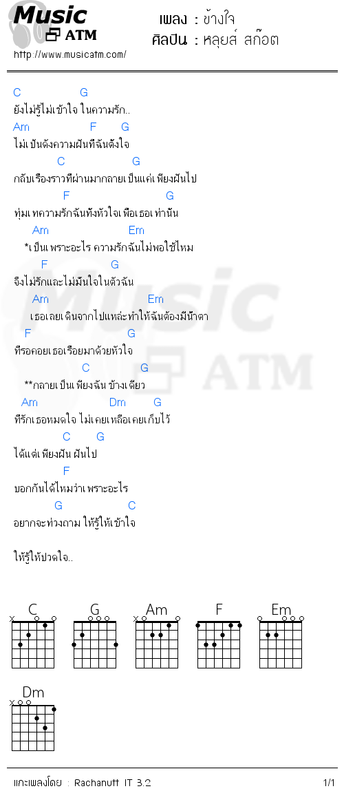 คอร์ดเพลง ข้างใจ