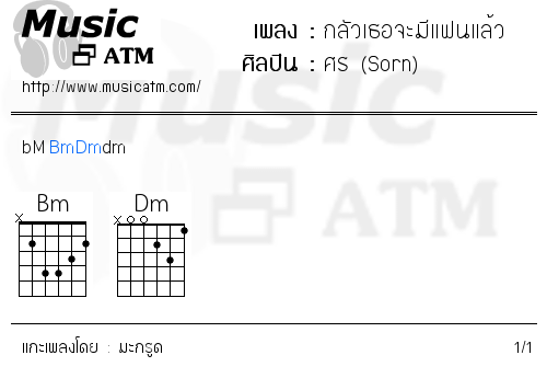 คอร์ดเพลง กลัวเธอจะมีแฟนแล้ว