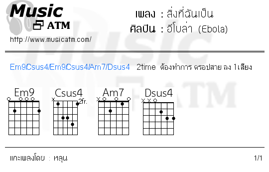 คอร์ดเพลง สิ่งที่ฉันเป็น