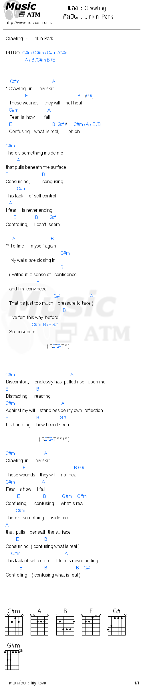 คอร์ดเพลง Crawling Linkin Park MusicATM