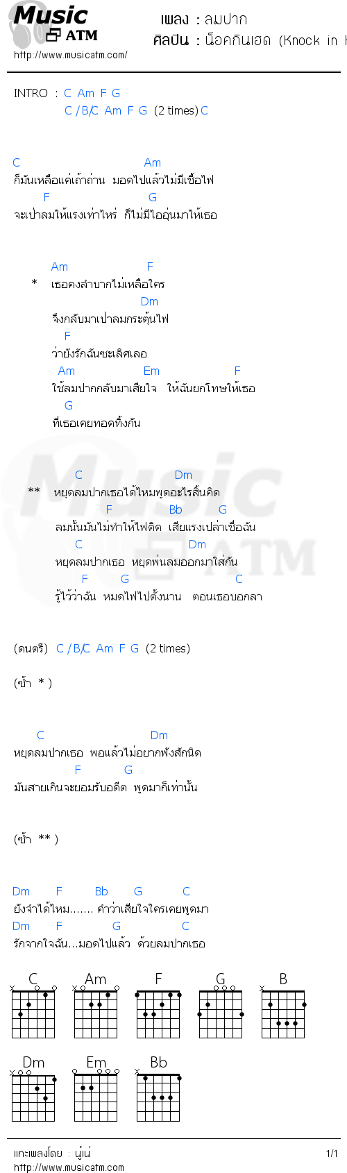 คอร์ดเพลง ลมปาก