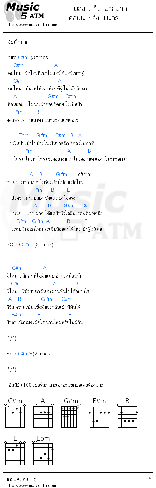 คอร์ดเพลง เจ็บ มากมาก