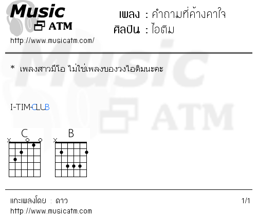 คอร์ดเพลง คำถามที่ค้างคาใจ