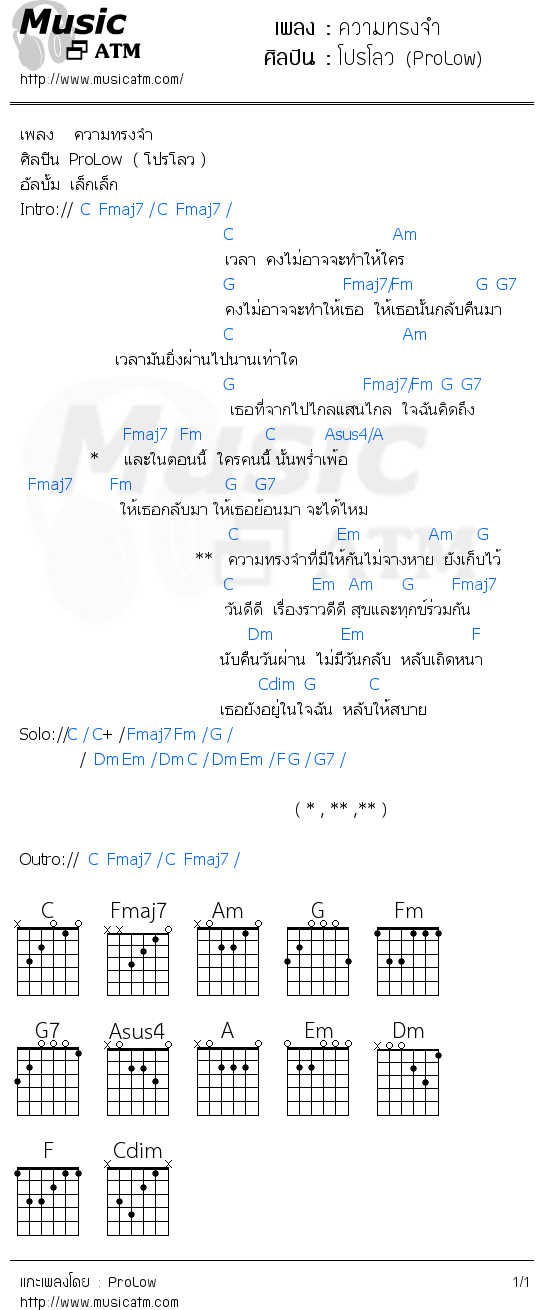 คอร์ดเพลง ความทรงจำ