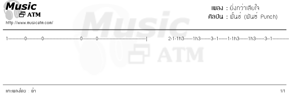 คอร์ดเพลง ยิ่งกว่าเสียใจ