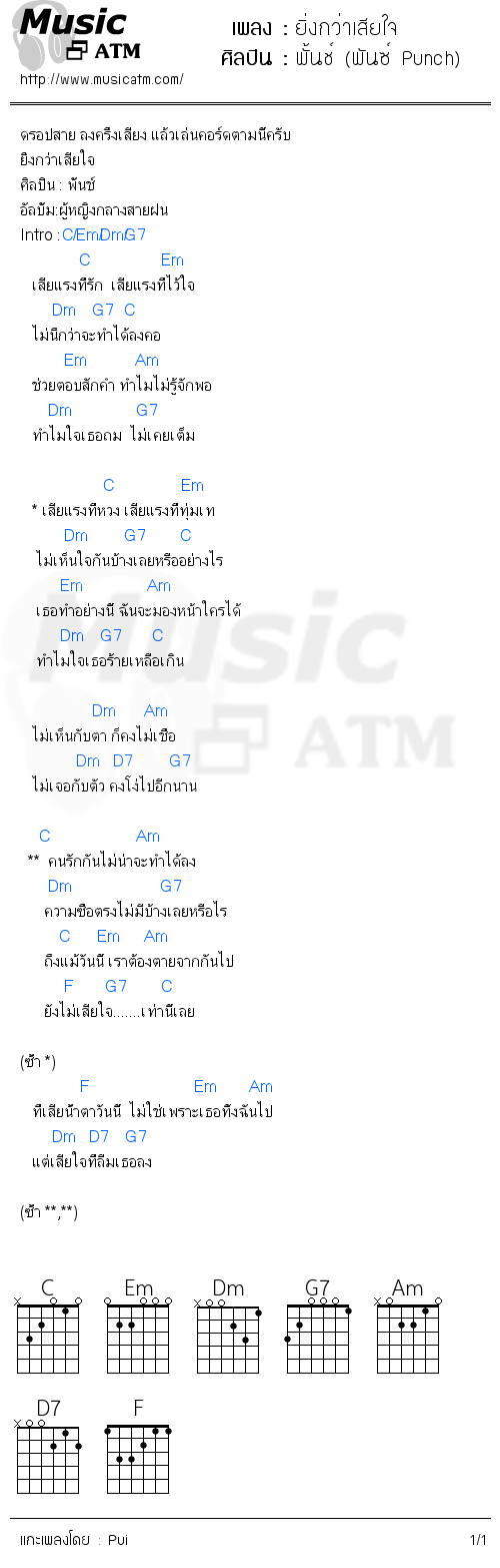 คอร์ดเพลง ยิ่งกว่าเสียใจ