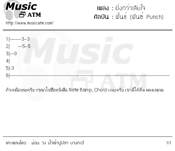 คอร์ดเพลง ยิ่งกว่าเสียใจ