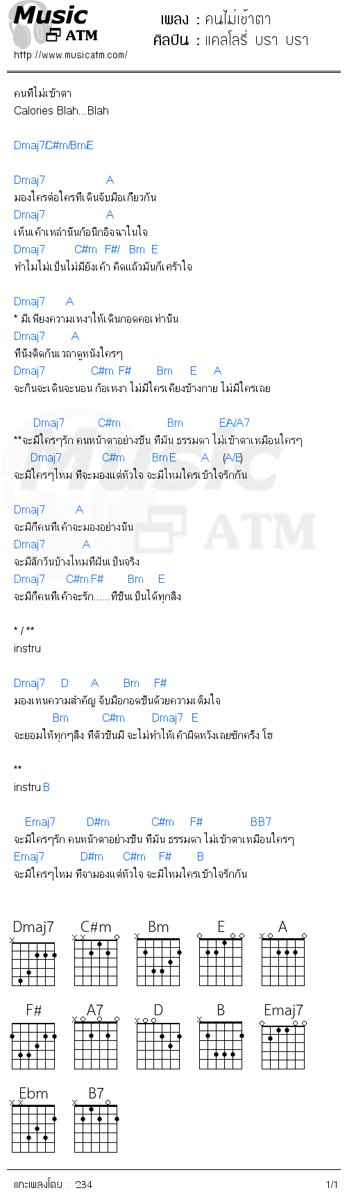 คอร์ดเพลง คนไม่เข้าตา