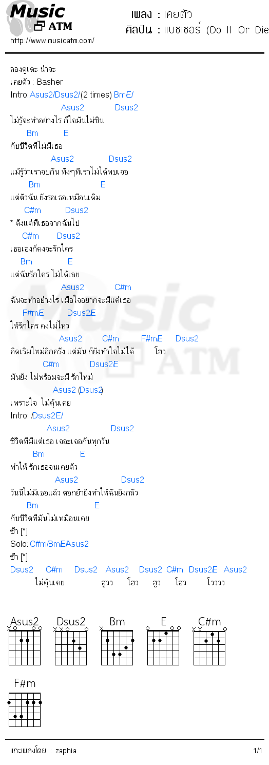 คอร์ดเพลง เคยตัว