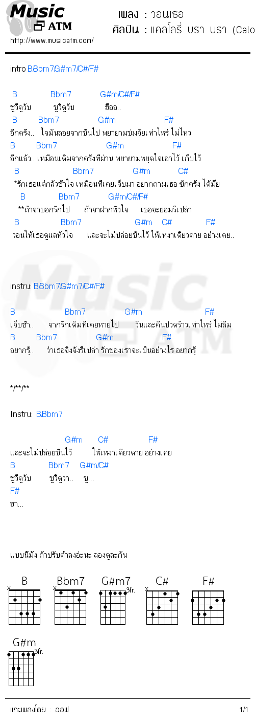 คอร์ดเพลง วอนเธอ